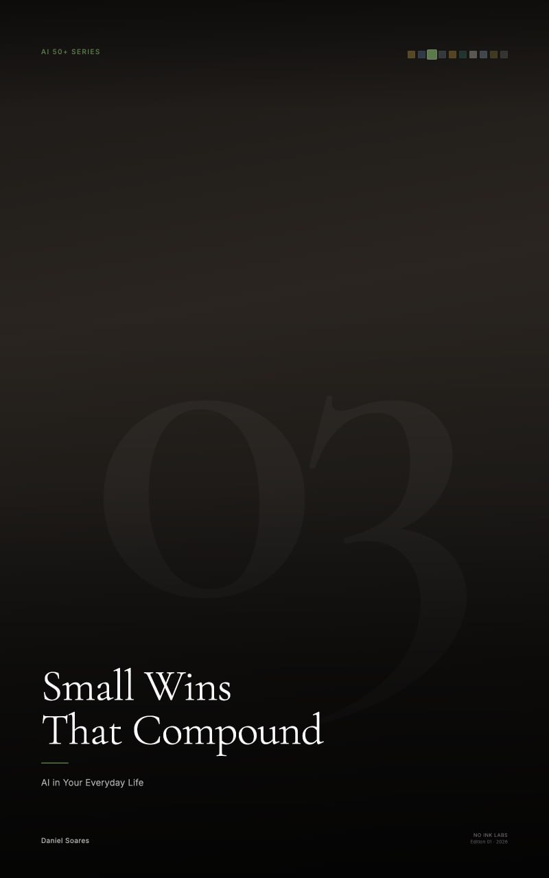 Cover of Small Wins That Compound