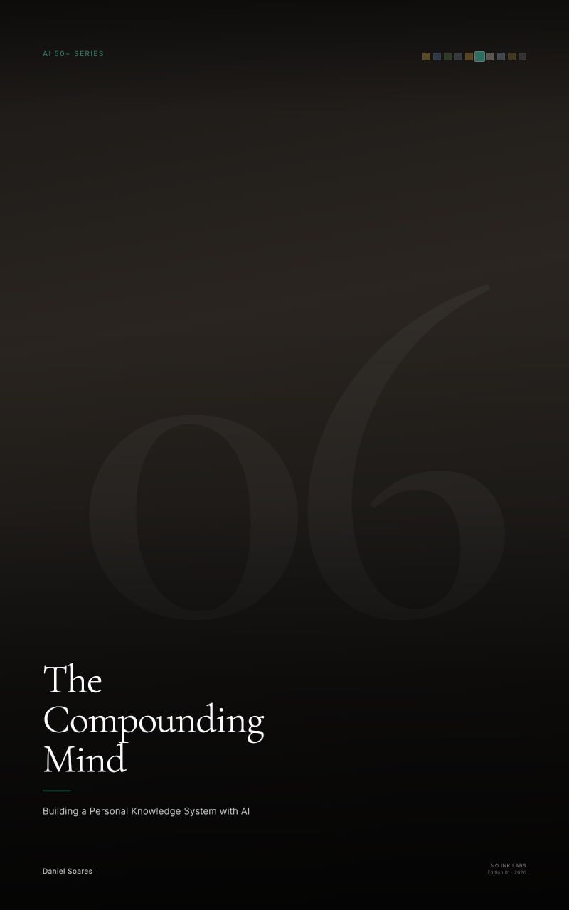 Cover of The Compounding Mind